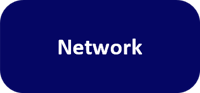 Network