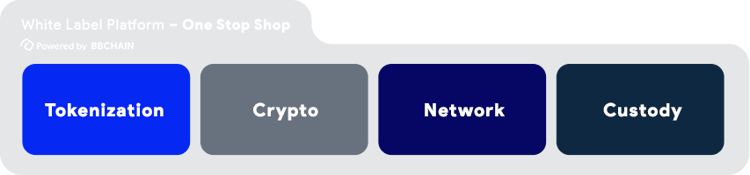 TESTS-modules-6